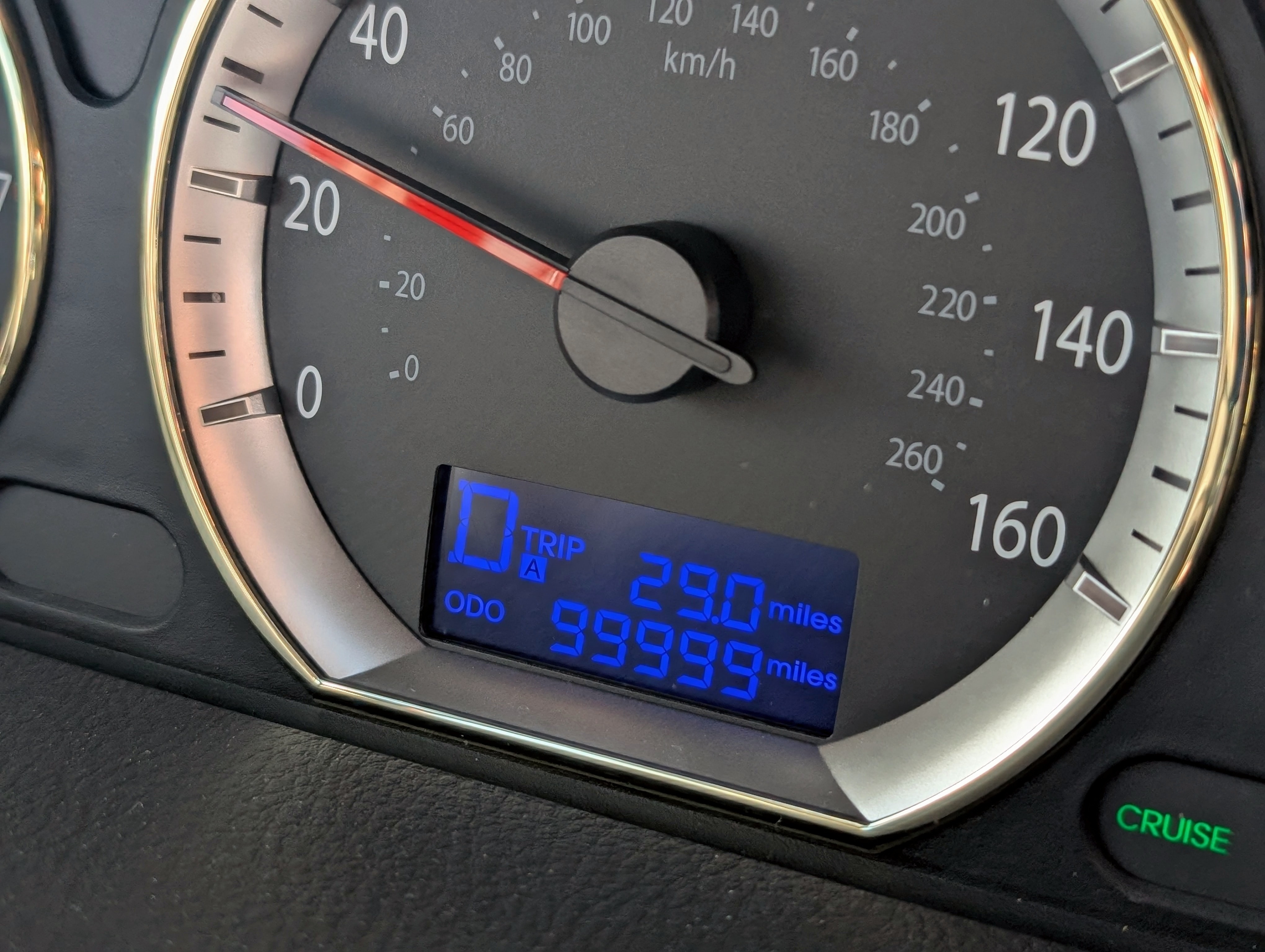 Odometer